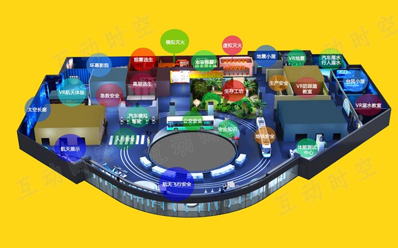 应急安全 应急安全